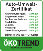 Umwelt Zertifikat
