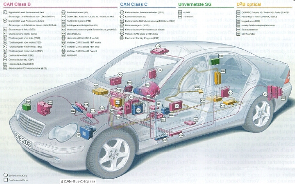 frp technology