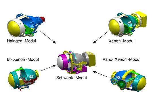 Scheinwerer Module mit Schwenk Technik