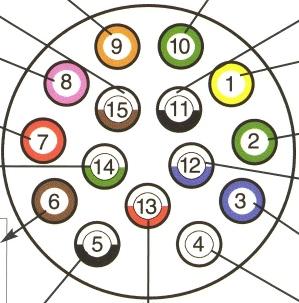 Stecker 15-polig 24V