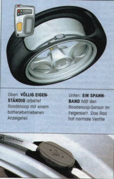 Roadsnoop von Nokian