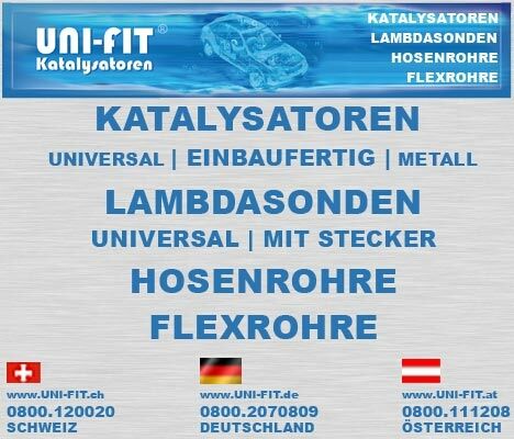 UNI-FIT-Anzeige