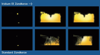 Iridum Kerze Flammenbild