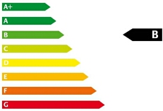 Pkw-Label zur Energieverbrauchskennzeichnung