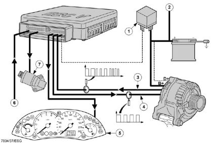 Ford c max problems alternator #8