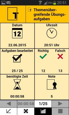 Auswertung Fragen