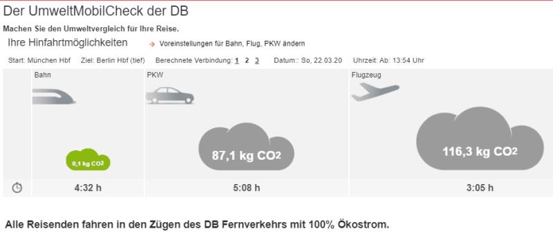 Bahn UmwelMobilCheck