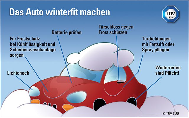 CHECK Batterie/ Winter Test/ Fahrzeug/ Auto/ PKW in Hessen