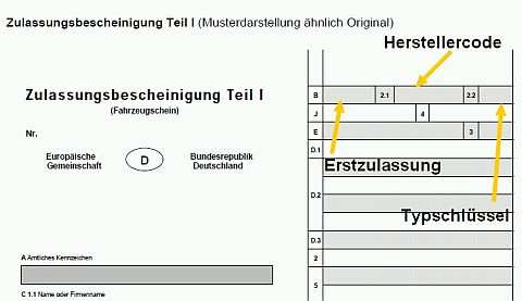 Zulassungsbescheiningung Teil 1 Muster