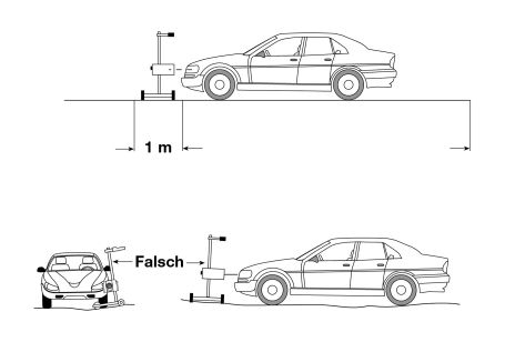 Scheinwerfer einstellen