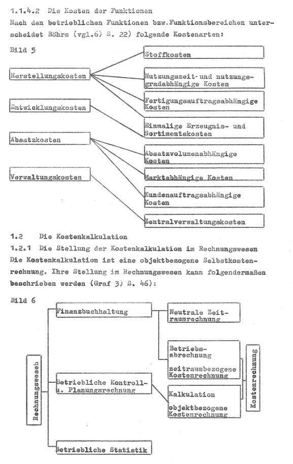 Kosten - 8