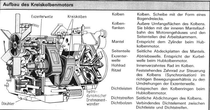 Kreiskolbenmotor