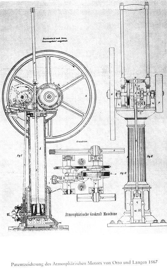 Gaskraftmaschine Otto und Langen