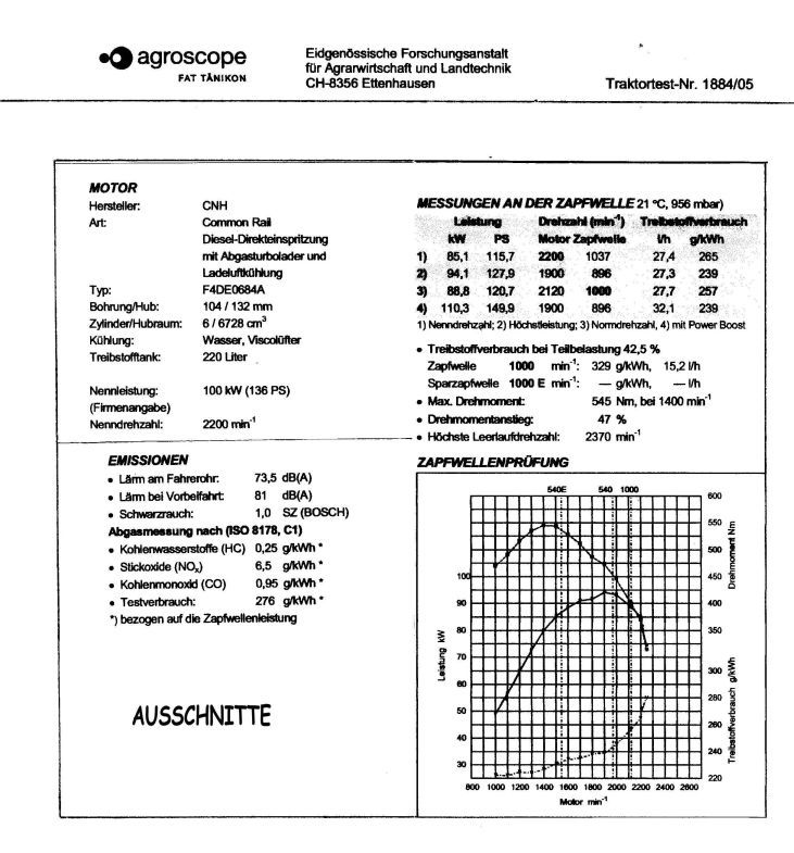 Ausschnitte Testbericht