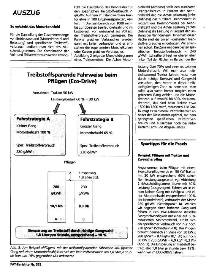 Kraftstoffersparnis