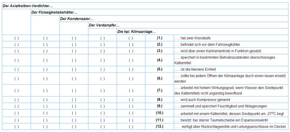 Klimaanlage Fragen