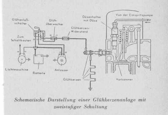 Schaltplan Vorglhung ca.1950