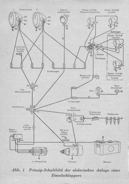 Schaltplan Elektrik "oldstyle"