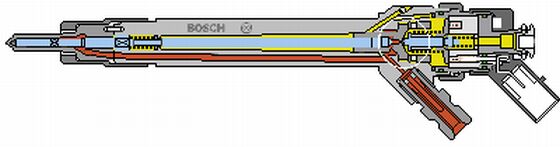 Von der Einspritzdüse zum Injektor 2
