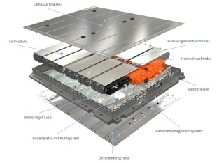 Batterie VW