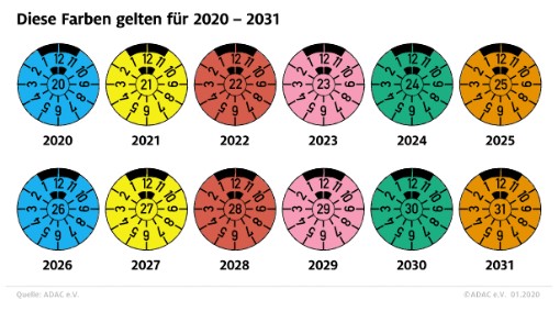 HU Plaketten Farben