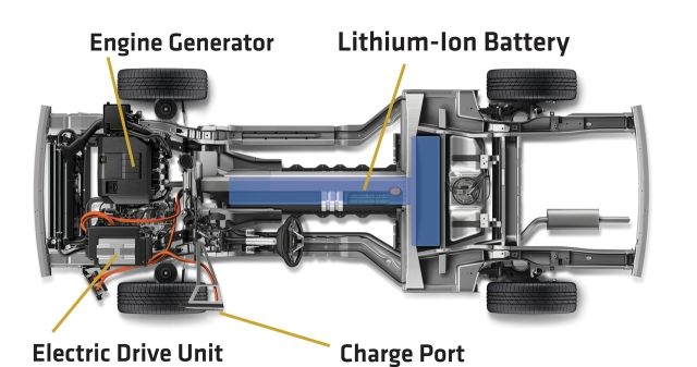 Opel Ampera Baugruppen Antrieb