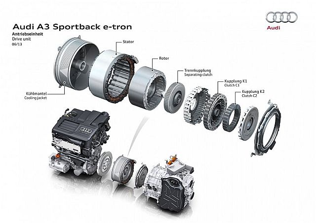 A3 E-tron E-Maschine Explosionsdarstellung