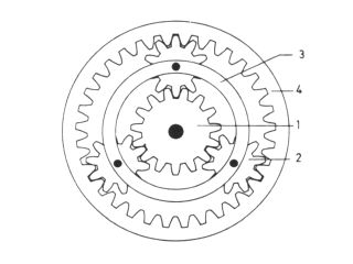 Schema einfaches Planetengetriebe