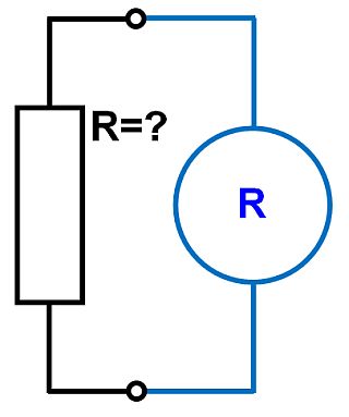 Elektrotechnische Grundlagen im Auto - Der Ohmsche Widerstand