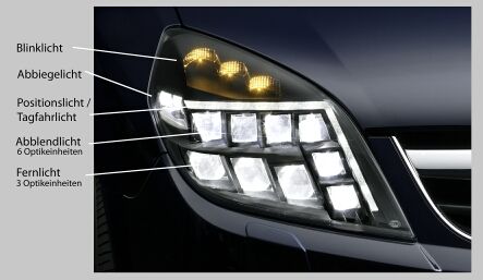 Interaktives LED-Licht am Auto - Krafthand