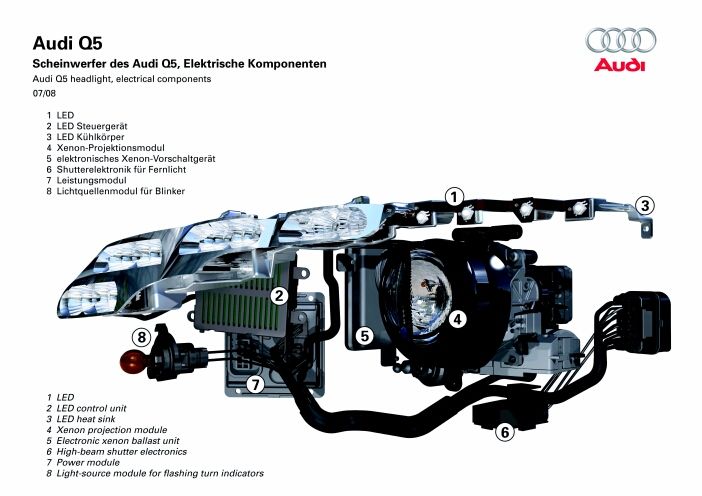 LED Scheinwerfer im AUDI Q5