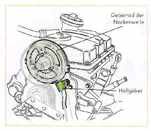 Nockenwellensensor