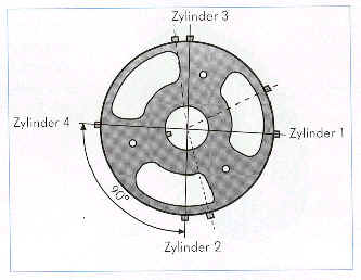 Nockenwellensensor