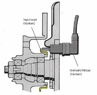 ABS Drehzahlfühler radial