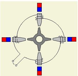 Induktivgeber Verteiler