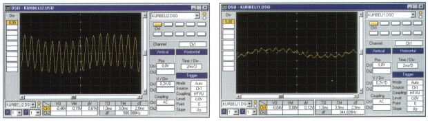 Kurbelwellensensor Signal