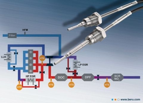 Hochtemperatursensor HTS von Beru