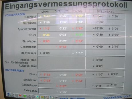 Eingangsvermessungsprotokoll Achsvermessung