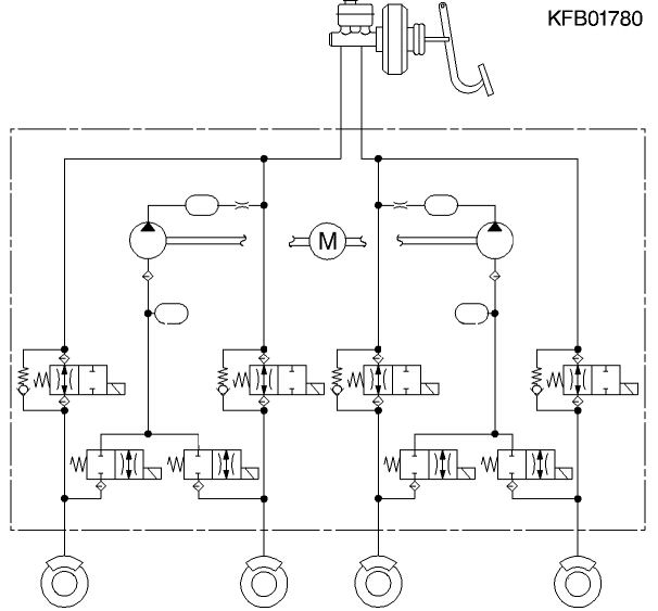 ABS 5