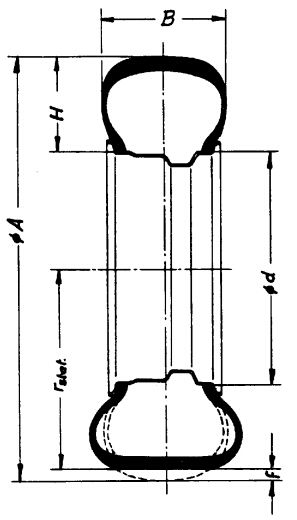 Radquerschnitt