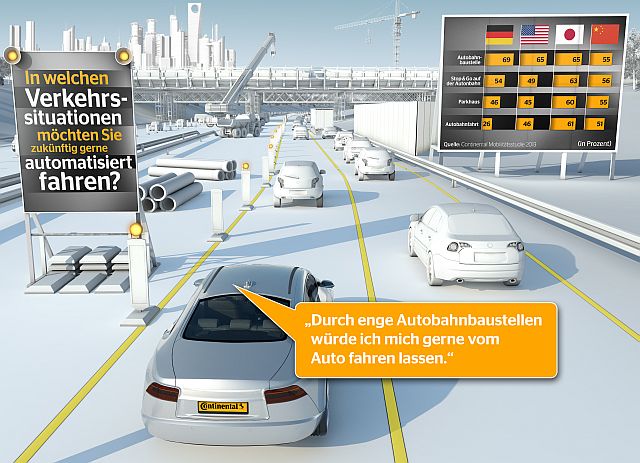 Automatisiertes Fahren - Continental