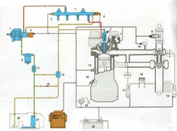 Diesel Common Rail Einspritz düse Kupfer für Unter leg scheibe