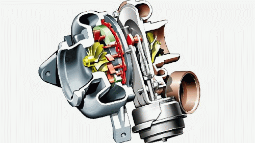 Turbolader für das Auto - Aufbau und Funktion