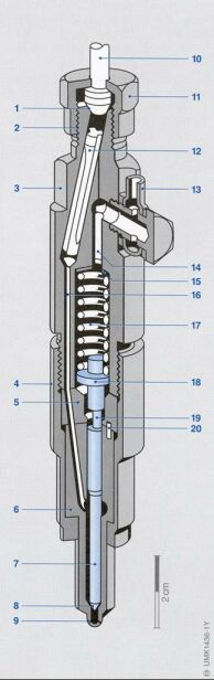 https://www.kfztech.de/kfztechnik/motor/diesel/duesen/duesenhalter.jpg
