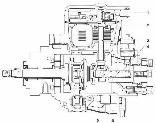 Verteilereinspritzpumpe VE 37