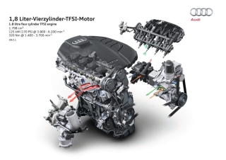 1.8 TFSI Motor Audi