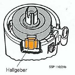 Hallgeber im Zündverteiler