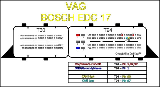 Bosch Me7 Tuning Software