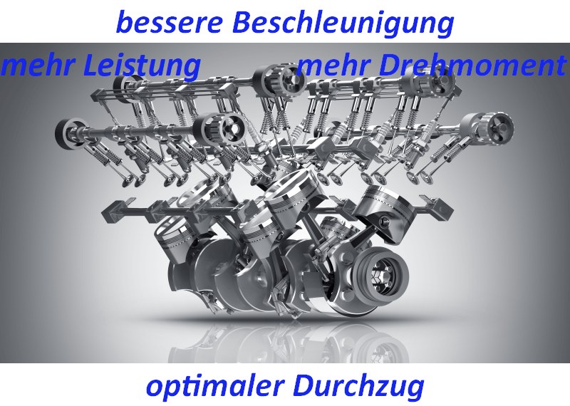 Motor im Detail - Tuning