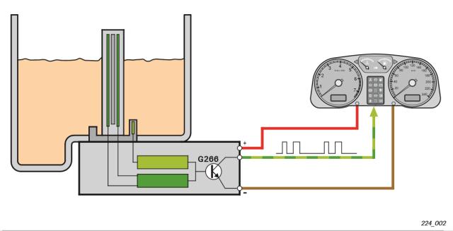 Ölsensor